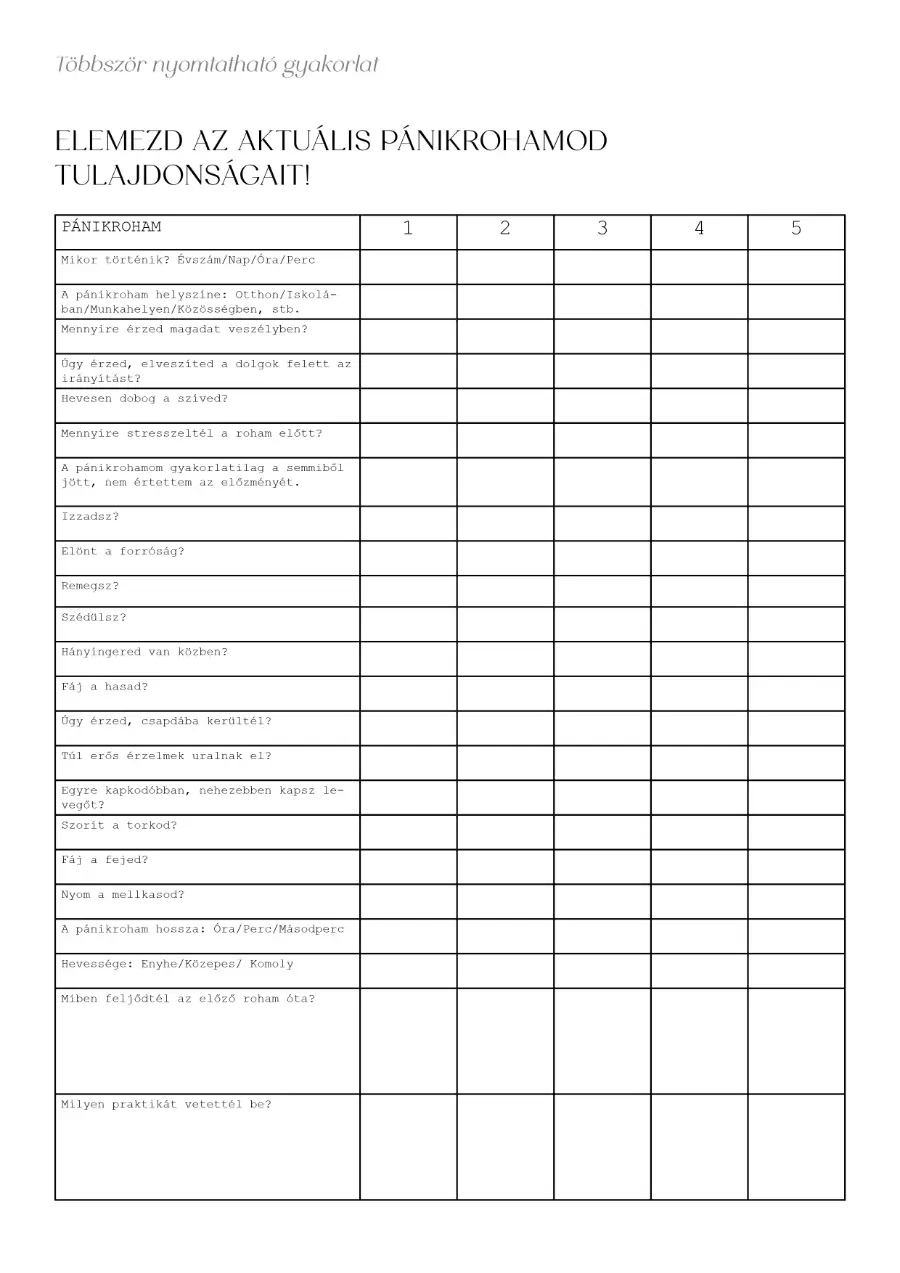 paniknaplo_50_900x1273